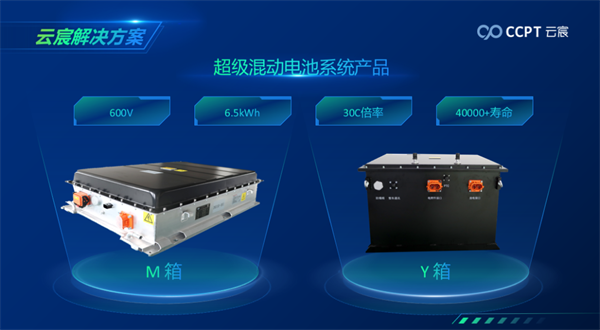 倍率巅峰，安全领航 | 引领绿色革命，重庆云宸新超级混动电池系统震撼发布！